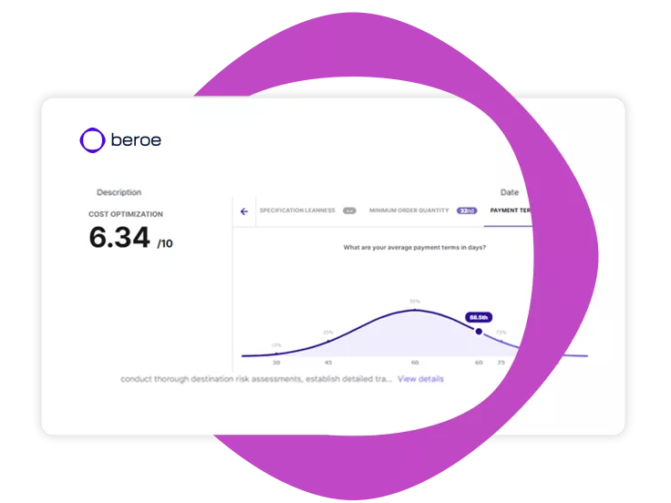 benchmarking category management beroe ai