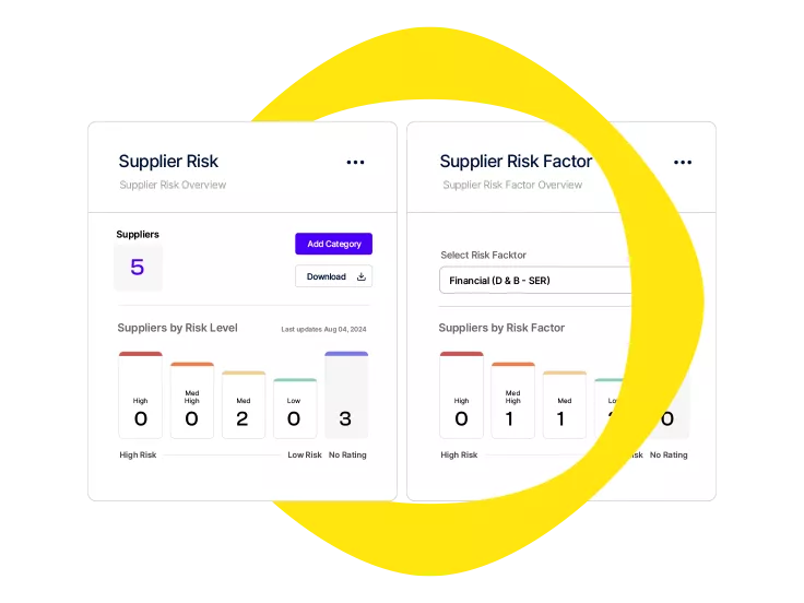 Supplier Risk Procurement AI