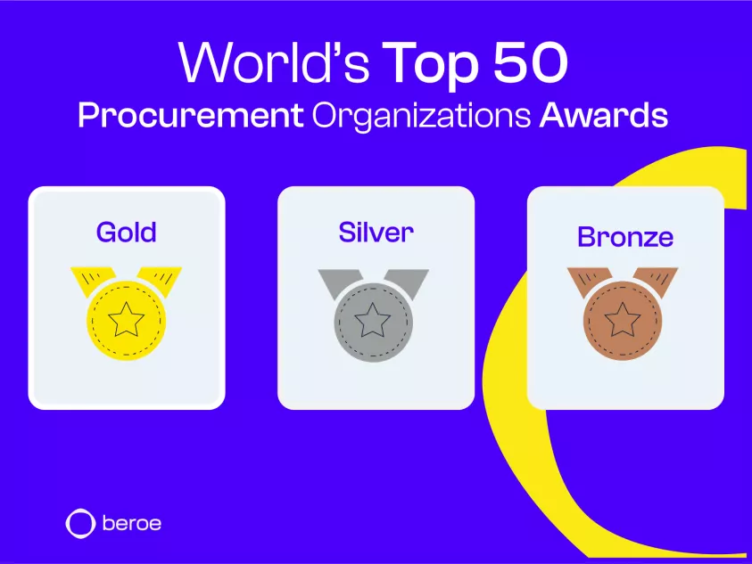 top 50 procurement awards