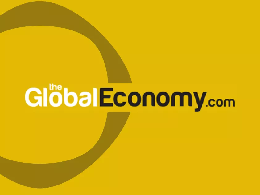 TheGlobalEconomy.com 