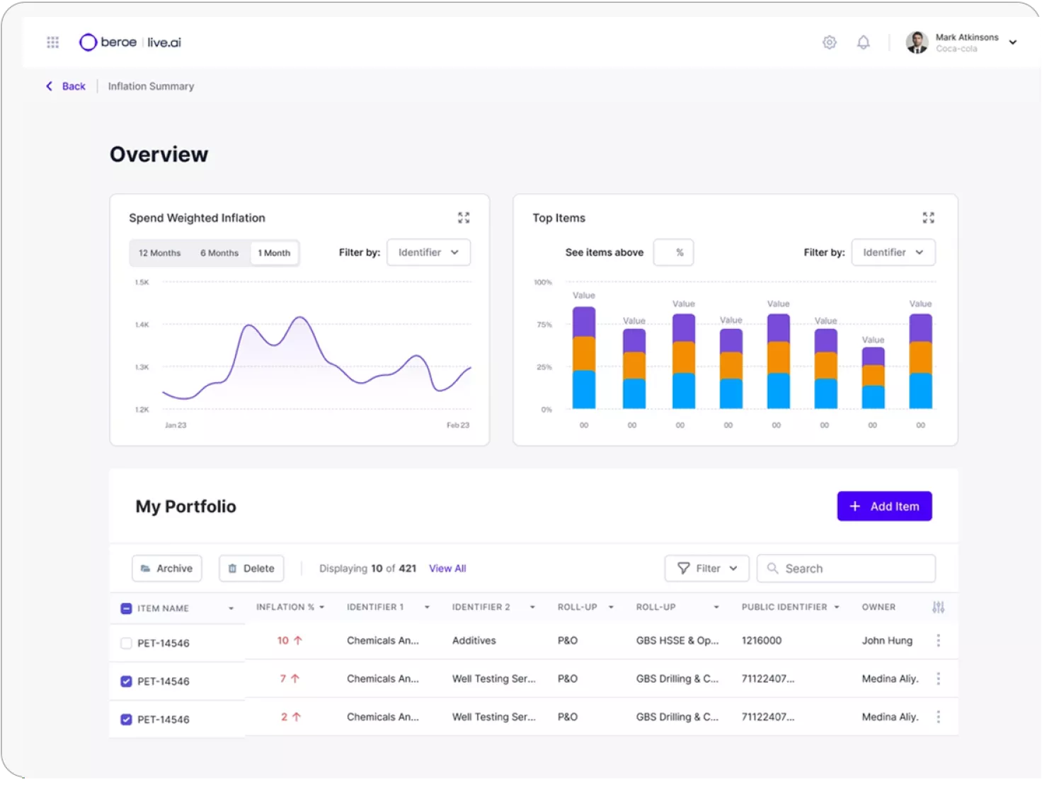 Commodity Analytics Beroe Procurement AI