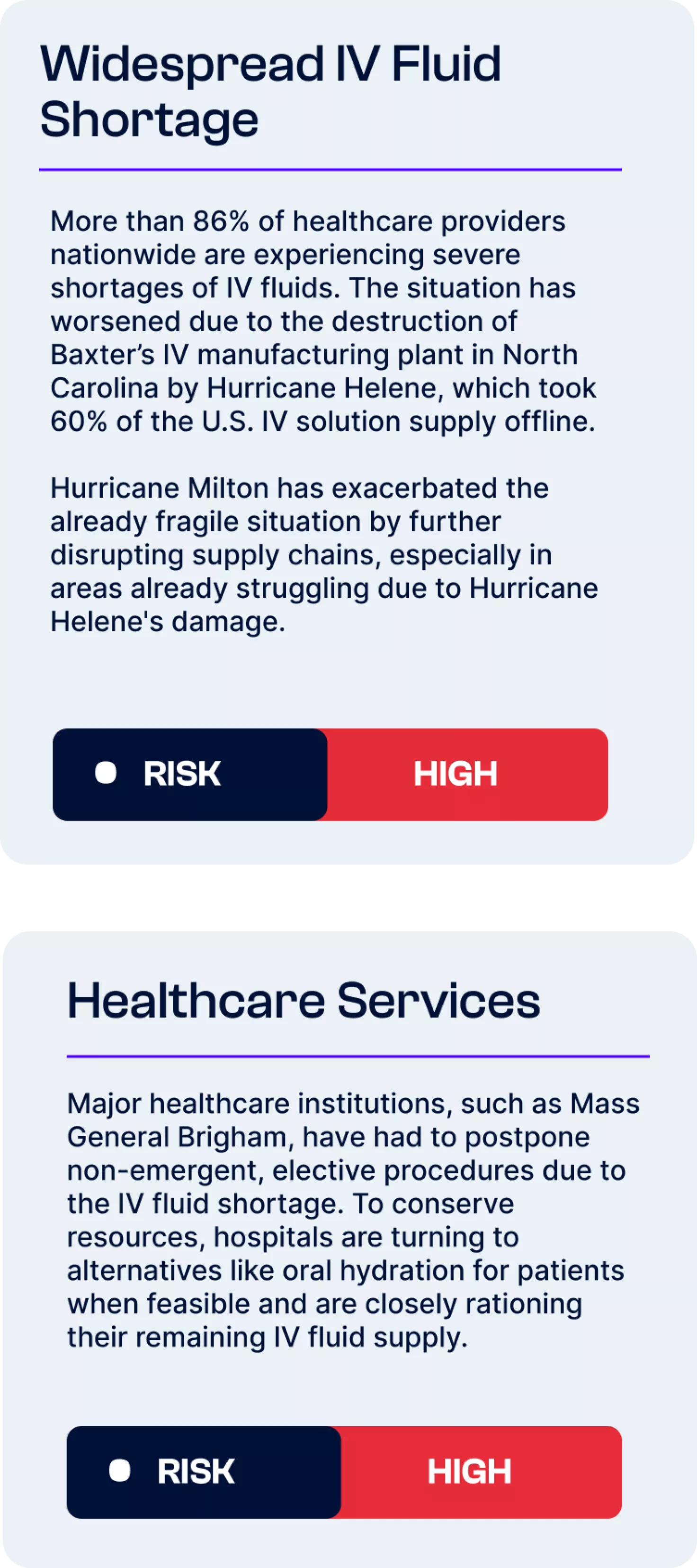 Supply Chain - Hurricane Milton